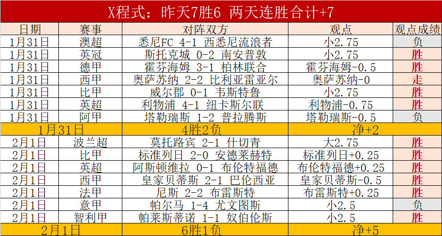 横滨水手与,横滨,周三日职激,赌博平台,赌博网站