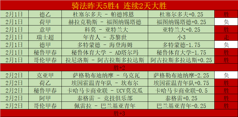 马赛三连败,教练德泽尔,比严令球员,赌博平台,赌博网站
