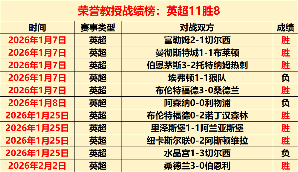 青春之约,石家庄篮超,盛典启幕在,赌博平台,赌博网站