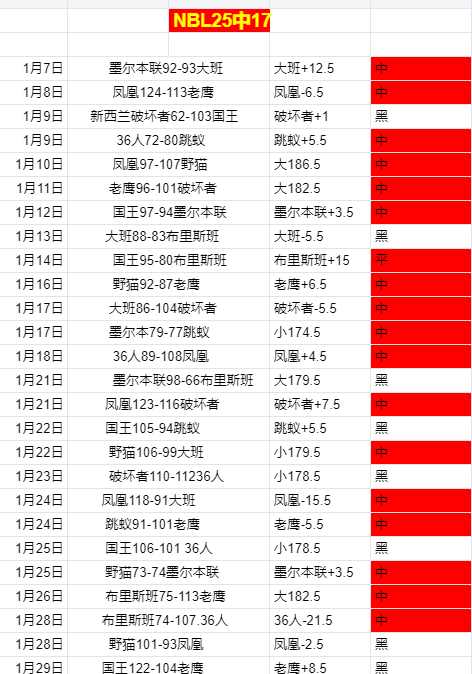 推行多年,裁判判断能,力却现下滑,赌博平台,赌博网站