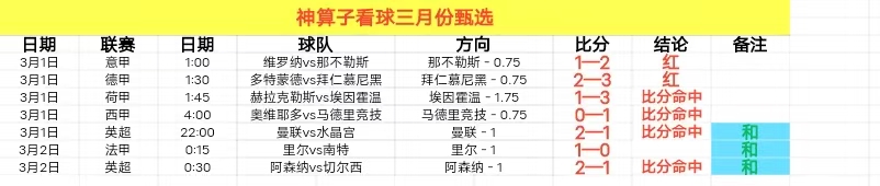 土耳其伊斯,坦布尔举办,俄美代表团,赌博平台,赌博网站