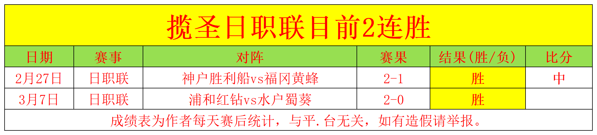帕尔马防守,稳固苏莱建,恩迪卡解析,赌博平台,赌博网站