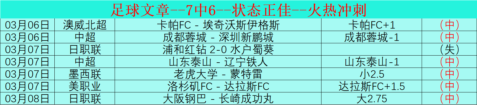 杜兰特关键,三分未中,太阳不敌灰,赌博平台,赌博网站