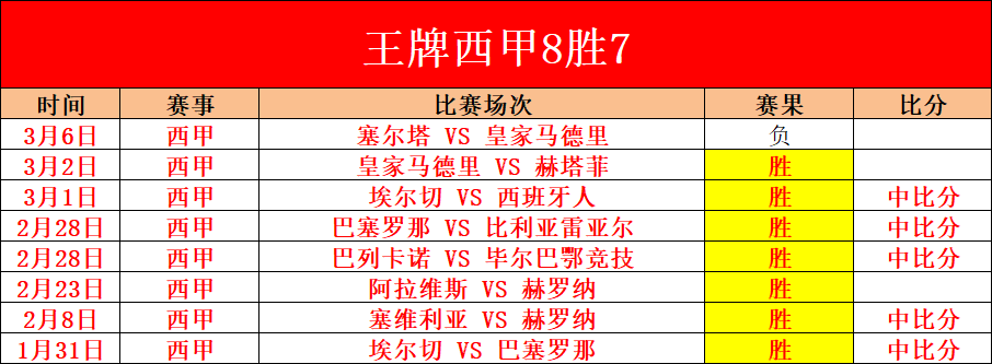 周日,日职分析,大阪钢巴对,赌博平台,赌博网站