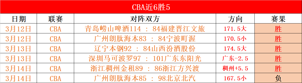 内马尔巧妙,回击挑衅激,励球迷,赌博平台,赌博网站