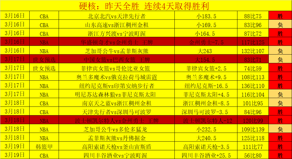阿韦洛亚,输球责任在,不因姆巴佩,赌博平台,赌博网站