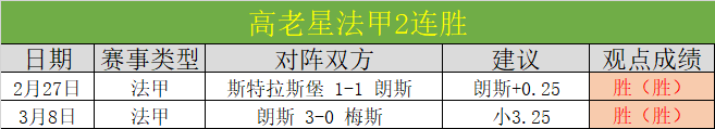 勇士惨败,布朗尼与库,明加闪耀首,赌博平台,赌博网站