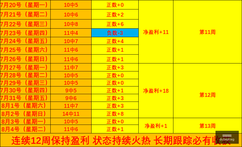 英雄联盟,预热,夺冠之路引,赌博平台,赌博网站