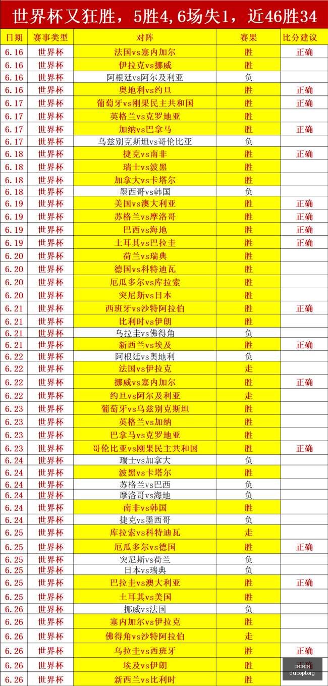 体育品牌电,竞系列鞋款,上市,赌博平台,赌博网站