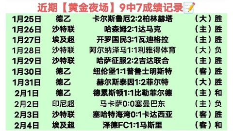 凱爾特足球會簡介