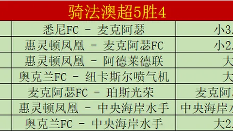 乔治回归首战表现突出，鲍威尔狂揽26分，哈登助阵18分，快船战胜76人