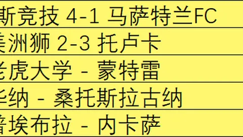 西汉姆确认圭多加盟，下周六体检完成两年合同