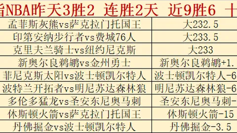 “确认！拉什福德在维拉对阵切尔西之战中荣获最佳，两助攻助力球队逆袭胜利”